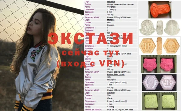 прущие грибы Богородск